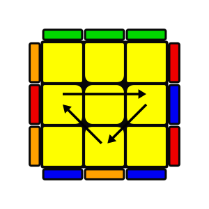 PLL 2 symbol