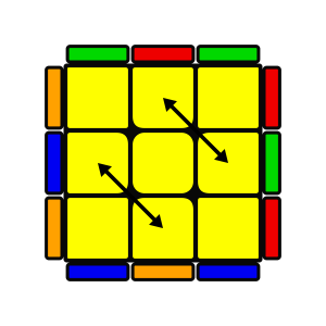 PLL 3 symbol